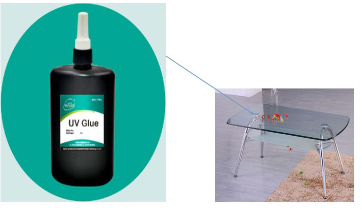 Sanken Glass High Quality UV Glue for Glass Processing UV Resin Glue Glass  Machine - China UV Glue, UV Glue Adhesive