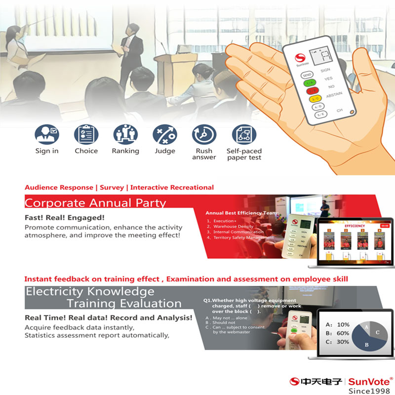 M30 Audience Interactive Response keypad