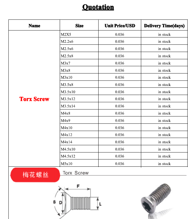 Torx Screw price list .png
