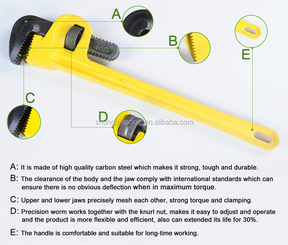 pipe wrench, slanting pipe wrench, hand tools