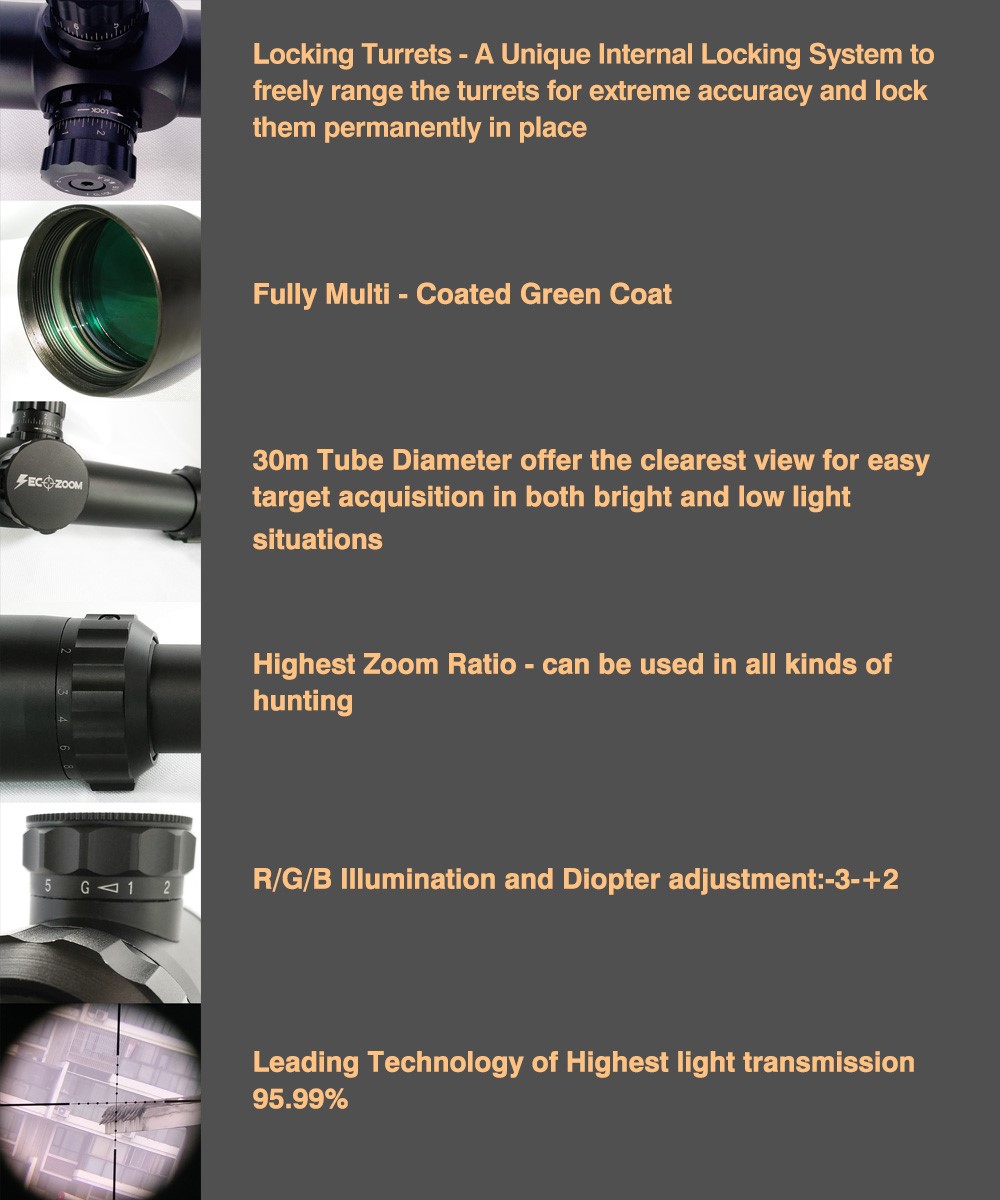 視界範囲secozoomアルミ2.5- 35x56をフリップアップスコープは眼鏡照準具30mmライフルスコープ仕入れ・メーカー・工場