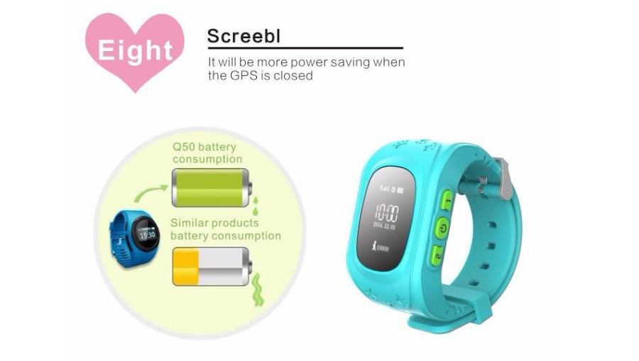 q50 gps watch sim card