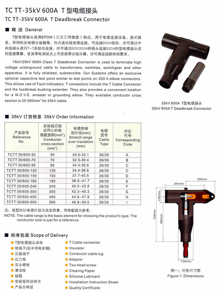 よくＴうdeadbreakコネクタrm635kvt用コネクタケーブル仕入れ・メーカー・工場