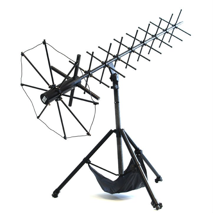 Surplus Mil Portable Antenna Buy Military Antenna Product on