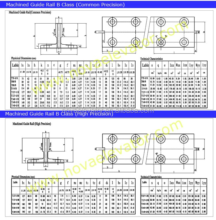 Marazzi Machined Elevator Guide Rails T70-1/b,T75-3/b,T89/b - Buy Guide ...