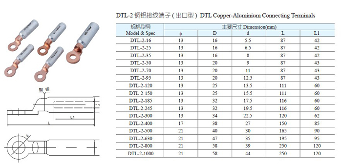 電気的な圧着dtl-2銅アルミニウム接続ケーブルの端子ラグ仕入れ・メーカー・工場