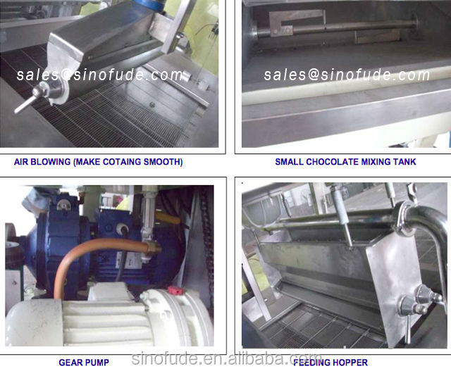 CTC series Chocolate enrobing machine