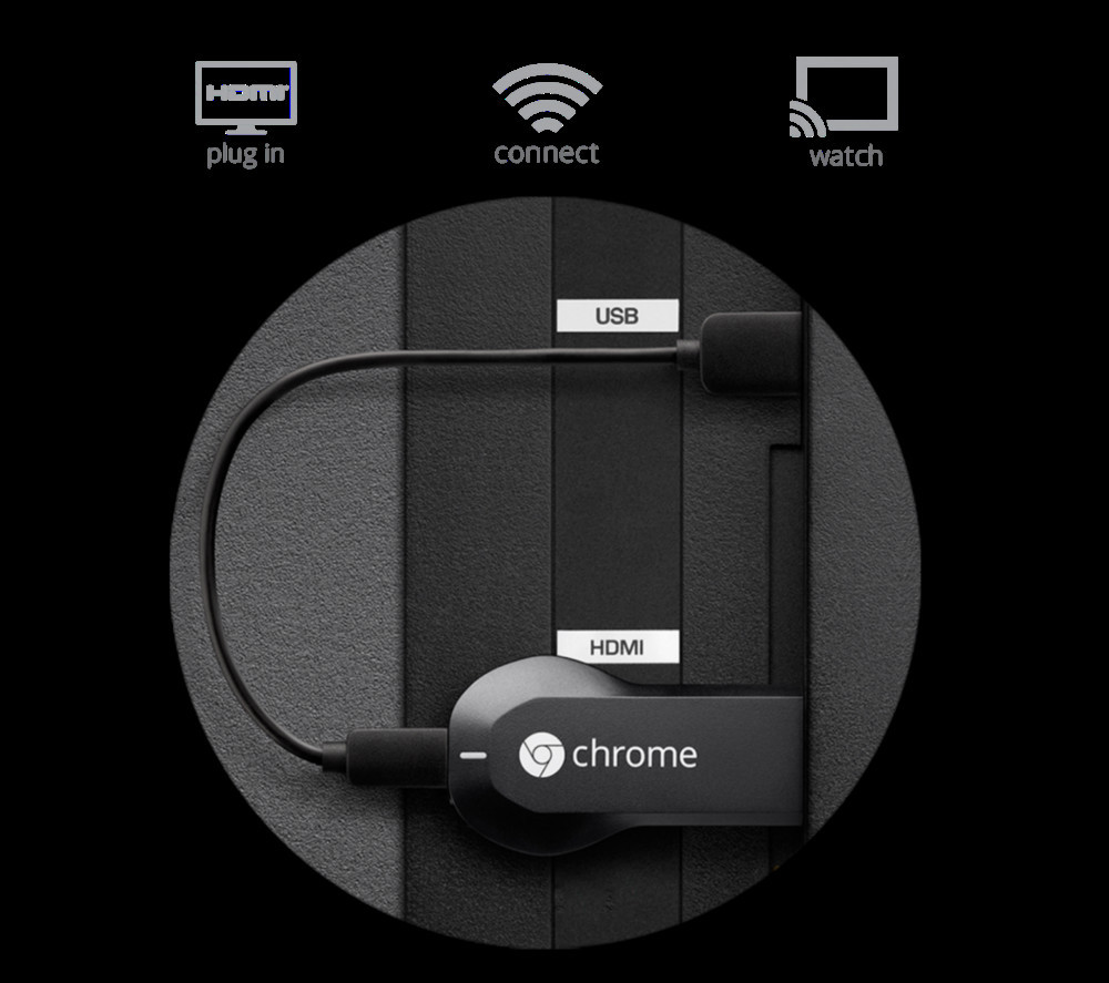googleテレビドングルの共有chromecastchromecastオーディオとビデオ仕入れ・メーカー・工場