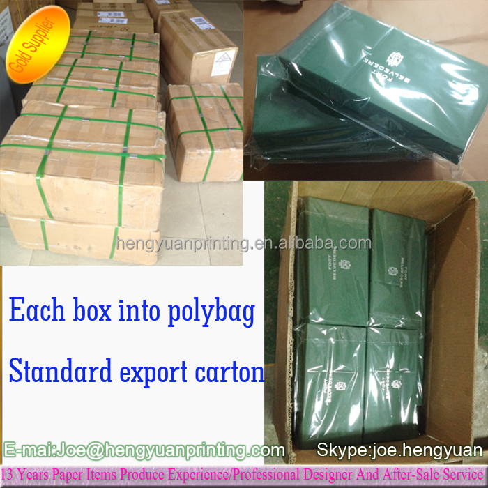 キャンドルボックスのパッケージングラグジュアリーギフトのためのカスタマイズを持つ印刷仕入れ・メーカー・工場