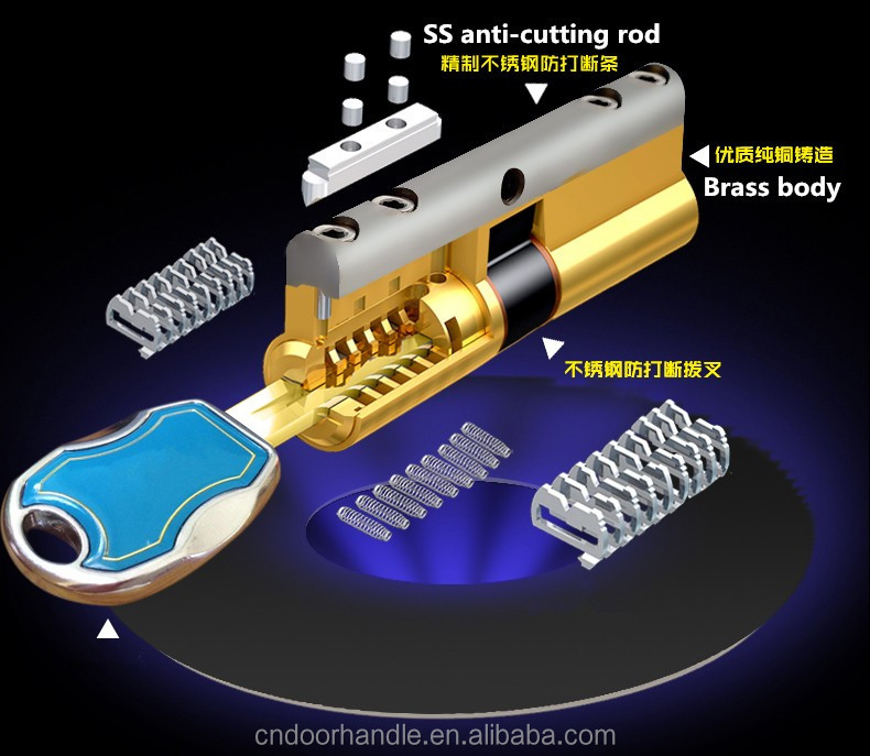 ほぞドアシリンダードア木製抗盗難シリンダーでガードgirde 問屋・仕入れ・卸・卸売り