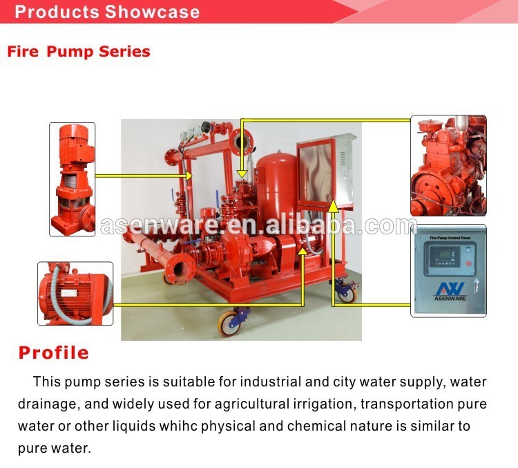 fire water pump/irrigation water pump/portable fire pump
