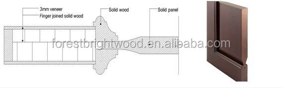 Restaurant Entry Door, Solid Wood Front Door, Luxury Design Door