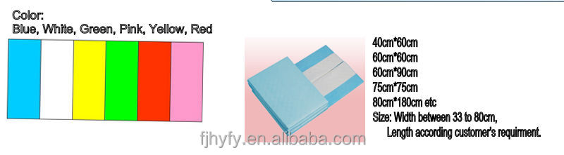 more information of under pad