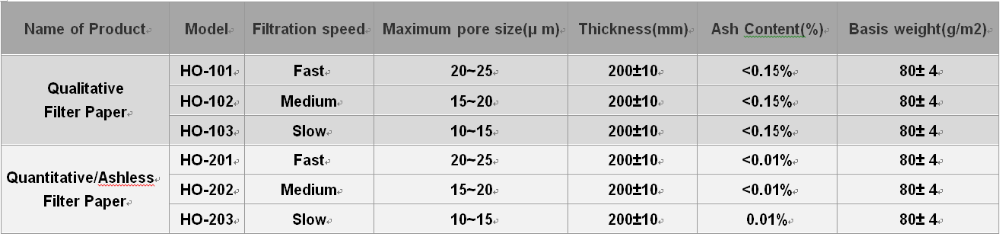 Specification.png