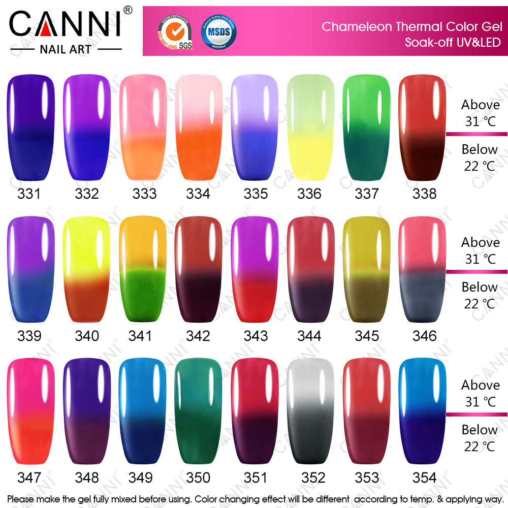 Gelish Nail Color Chart