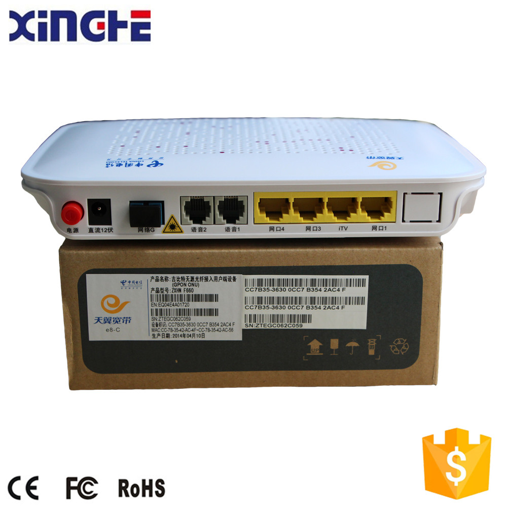 huawei hg8247 ftth gpon olt/ont/onu modem terminal eqriment