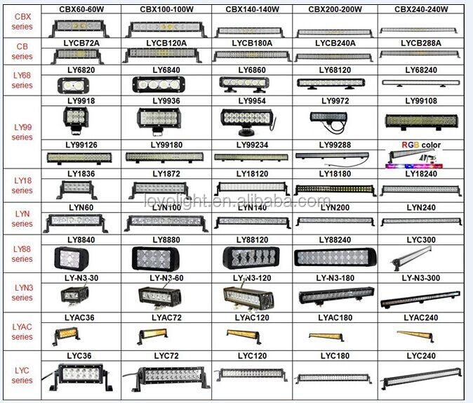 led light bar.jpg