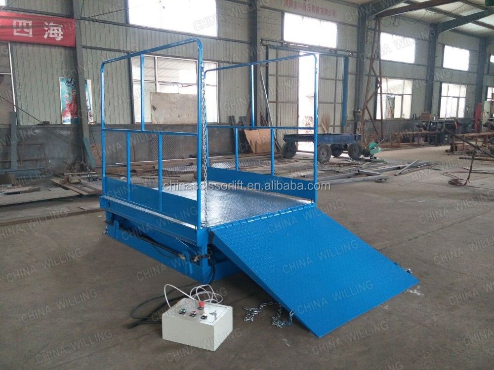 HYDRAULIC DOCK LEVELER-25.jpg