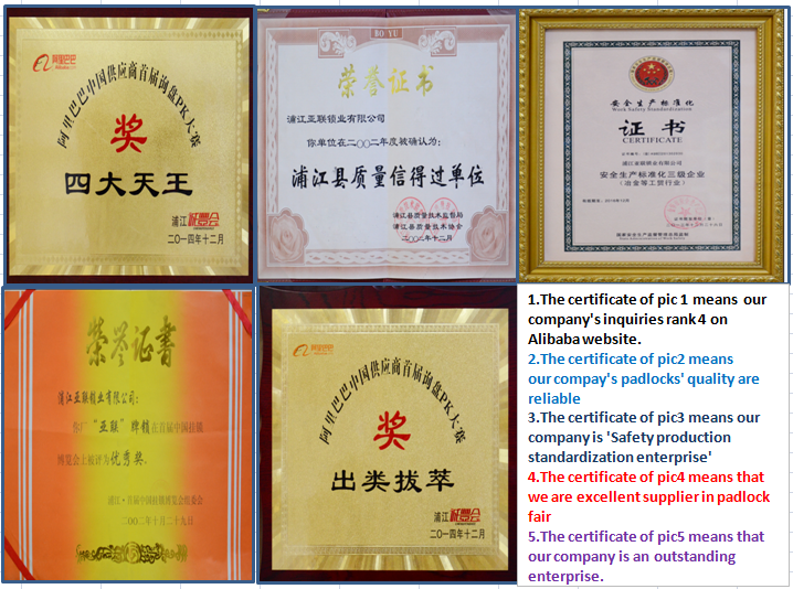 certificate 2