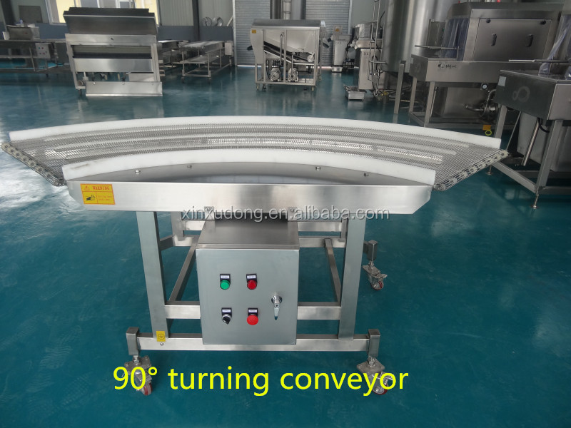 automatic fryer with CO2 extinguishing system
