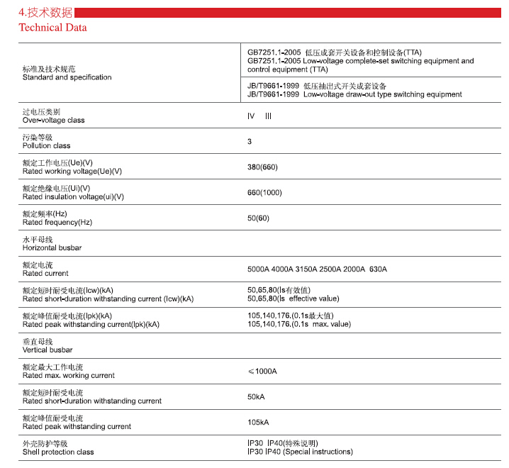 低電圧mns1を引き出すタイプスイッチパネル問屋・仕入れ・卸・卸売り