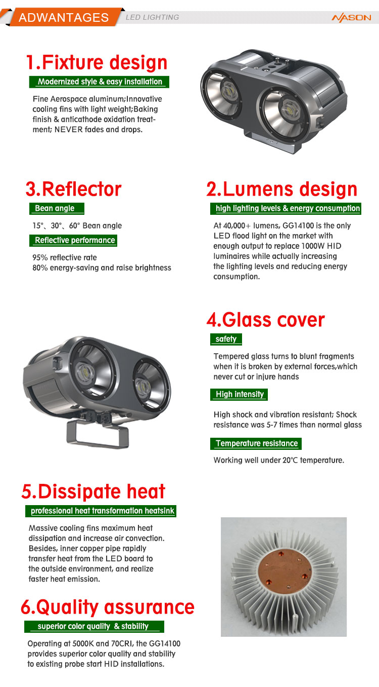 格安販売400ワット省エネled highmast光照明器具屋外ip66仕入れ・メーカー・工場