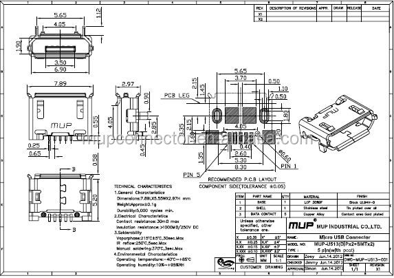 熱い販売のマイクロmup-u5135ピンメスusbコネクタ仕入れ・メーカー・工場