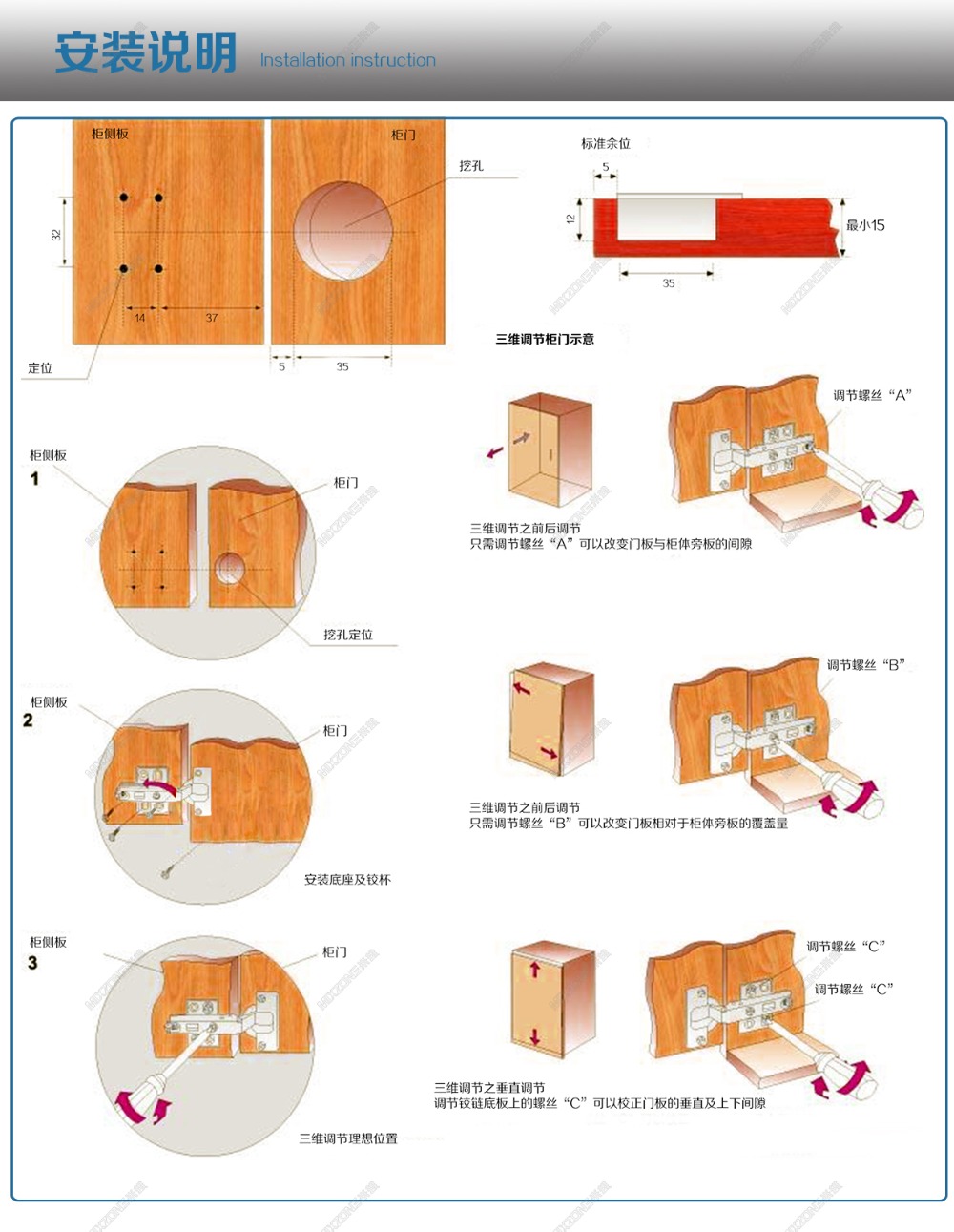 取り外し可能な3d調節可能な油圧式ソフトクローズヒンジ冷間圧延鋼キッチンキャビネット用mix-151018-hq4や木製の家具仕入れ・メーカー・工場
