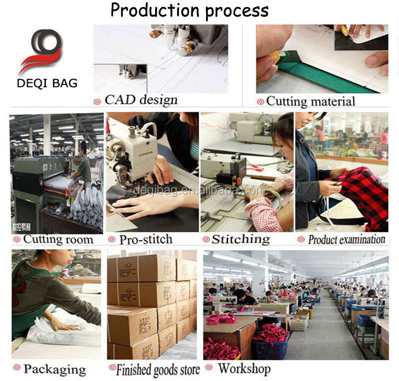 カスタムデジタルフル印刷2015ファッション化粧品袋仕入れ・メーカー・工場
