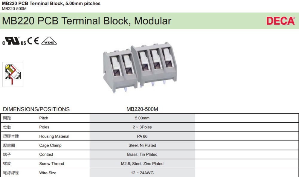 ユーロタイプの端子台、 mb220-500m、 5.00ピッチプリント基板用端子台仕入れ・メーカー・工場