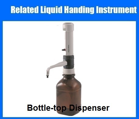 related products_Bottle top
