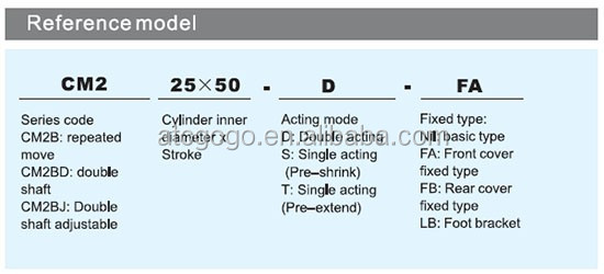 CDM2B cylinder 3.jpg