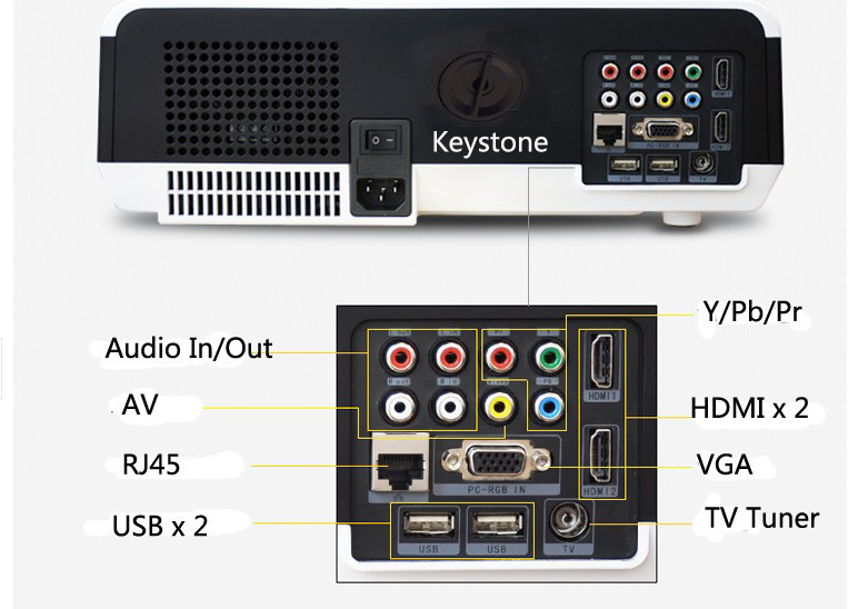 明るさ4500ルーメン建て- android4.2.2無線lanフルhdledホームシアタープロジェクター1080pデジタルビデオproyector3dスマートビーマー問屋・仕入れ・卸・卸売り