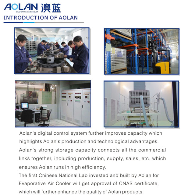 産業用空気aolanトップ放電クーラーlll3azl50-ls32aリットルエアフロー50000相、 2スピード問屋・仕入れ・卸・卸売り