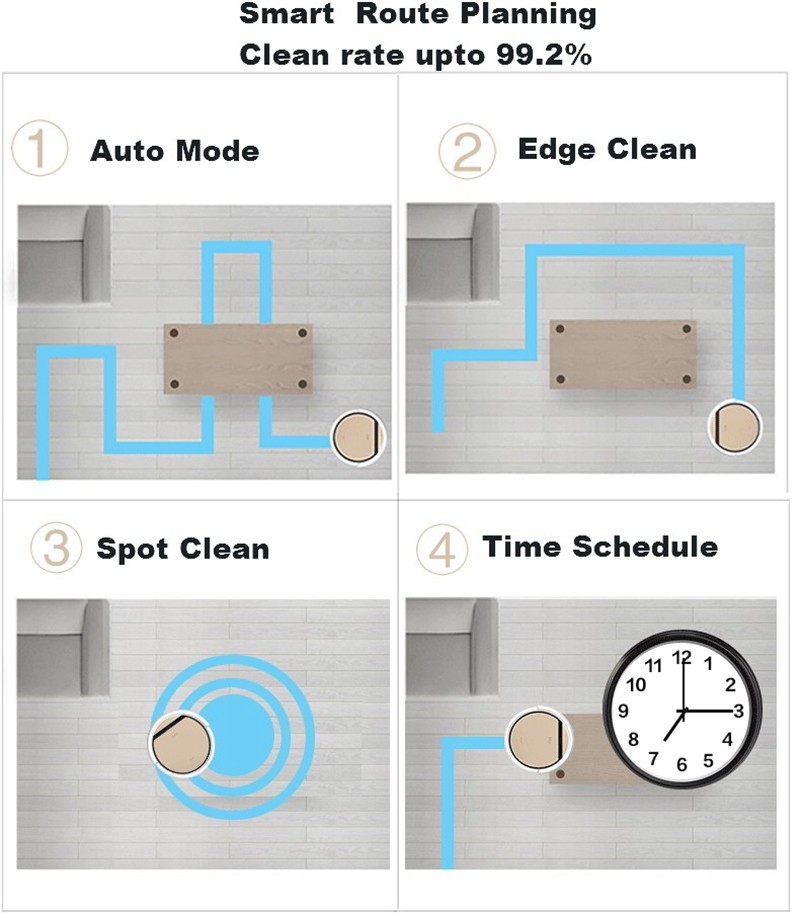 ILife V5 Pro CHUWI intelligent Mop Robot Vacuum Cleaner for Home, Golden lid HEPA Filter