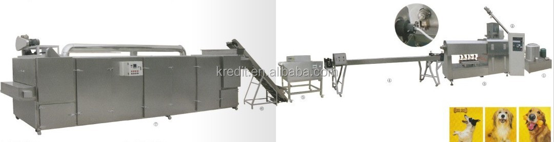 ペットおやつのマシン自動大容量/ペットおやつ押出機/ペットのおやつ製造機仕入れ・メーカー・工場