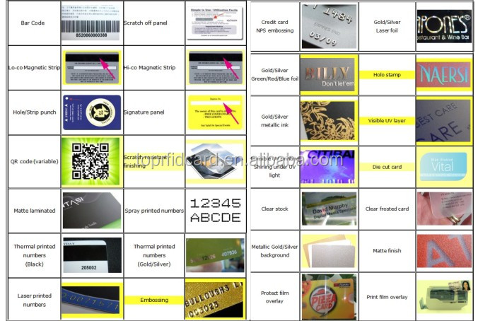 UCODE UHF RFID Tag Wet Inlay Printing RFID Stickers Clothing Tag Passive RFID Tag Cheap