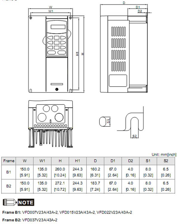VFD015V43A-2 Dimensions
