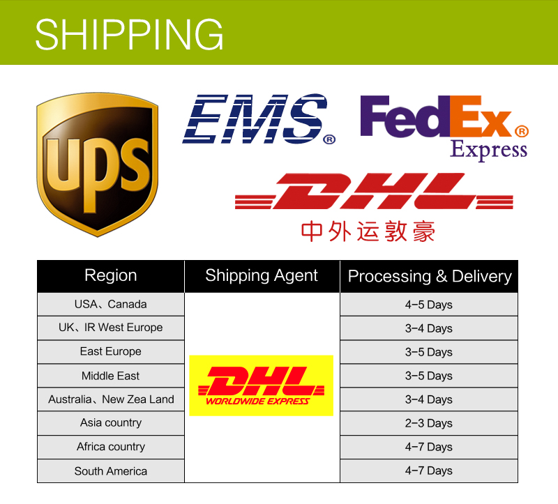 Now Stock for gi2 100 watt mod /gi2 box mod/gi2 mod from Skype:sunlay05