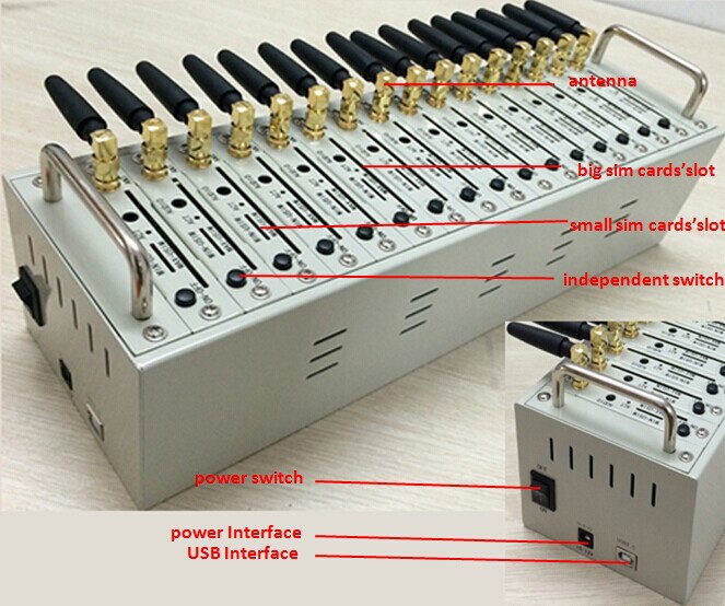 Rj45インターフェース、 16ポートgsm/gprsgsmモデムでsms用のバルクバルクsmsのマーケティングのソフトウェア仕入れ・メーカー・工場