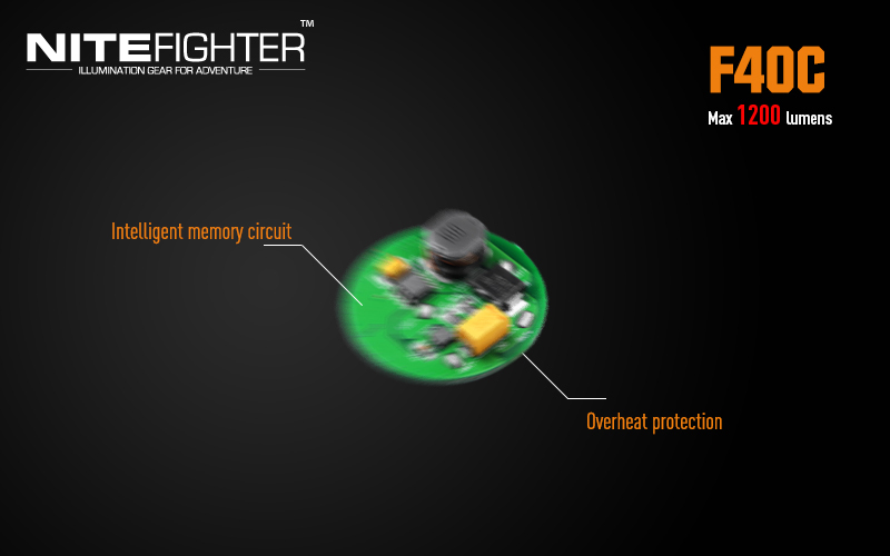 ルーメンの防水nitefighterf40c1200i px-8強力な迅速に対応led戦術的な懐中電灯問屋・仕入れ・卸・卸売り