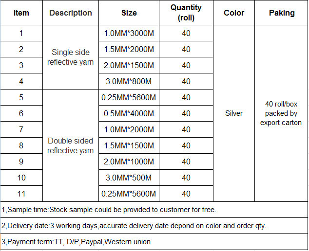 durable high visible 3m reflective embroidery thread for logo