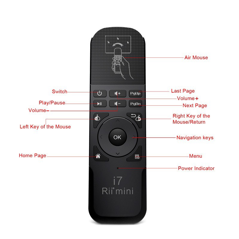 2-4GHz-Wireless-Game-Keyboard-Fly-Mouse-Rii-Mini-i7-Remote-Combo-for-TV-Box-Laptop
