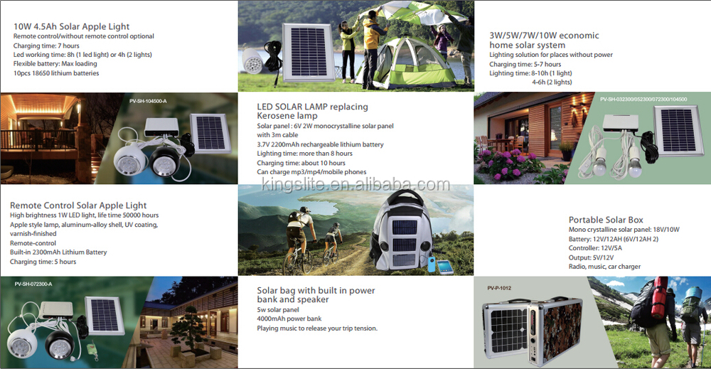 ハイパワーソーラーエネルギー、 スポットライトランプを導いた太陽電池kb2128a仕入れ・メーカー・工場
