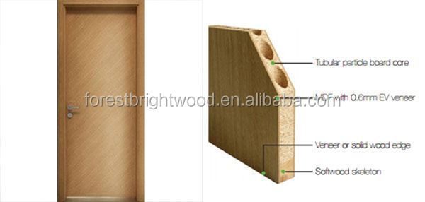 Modern Home Office Hollow Core Wood Door Flush Door Buy Hollow