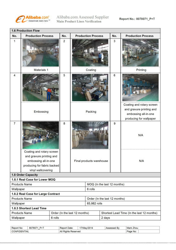 重い厚い137センチメートル幅家庭商用防水洗える剥離可能なファブリックバックアップビニール壁紙問屋・仕入れ・卸・卸売り