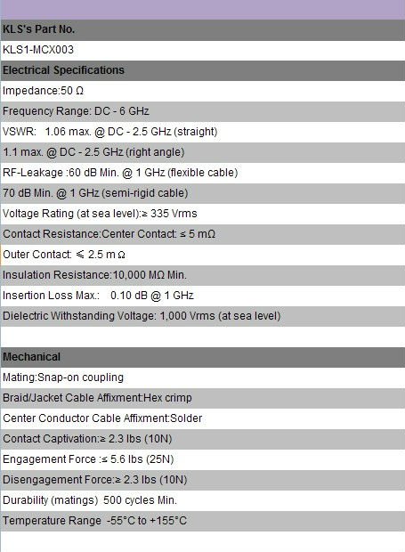 ジャックメスmcxコネクタ、 基板実装、 ul、 cerohs指令50オームkls1-mcx003mcxコネクタスイッチ仕入れ・メーカー・工場