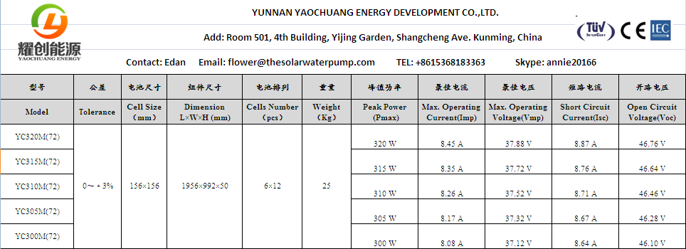 300w solar panel.png