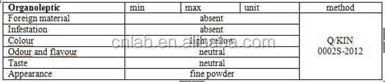 Hydrolyzed Brown Rice Protein (Food grade) for nutrition enhancer