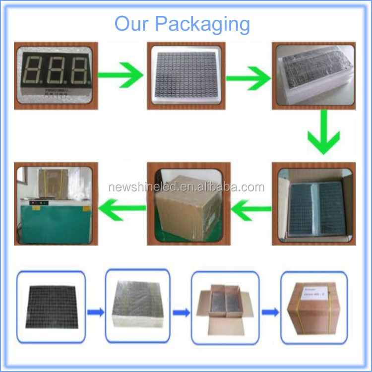 Packaging-disp